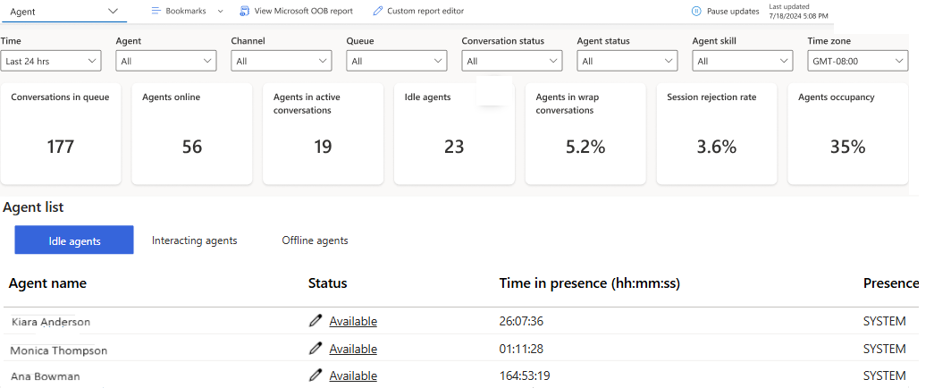 Screenshot of real-time Agent report.